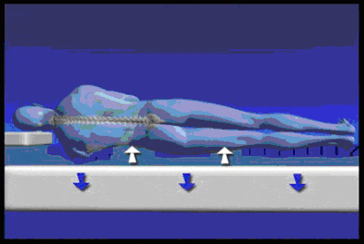 Good mattress can handle your body’s weight and provide the support you need during sleep