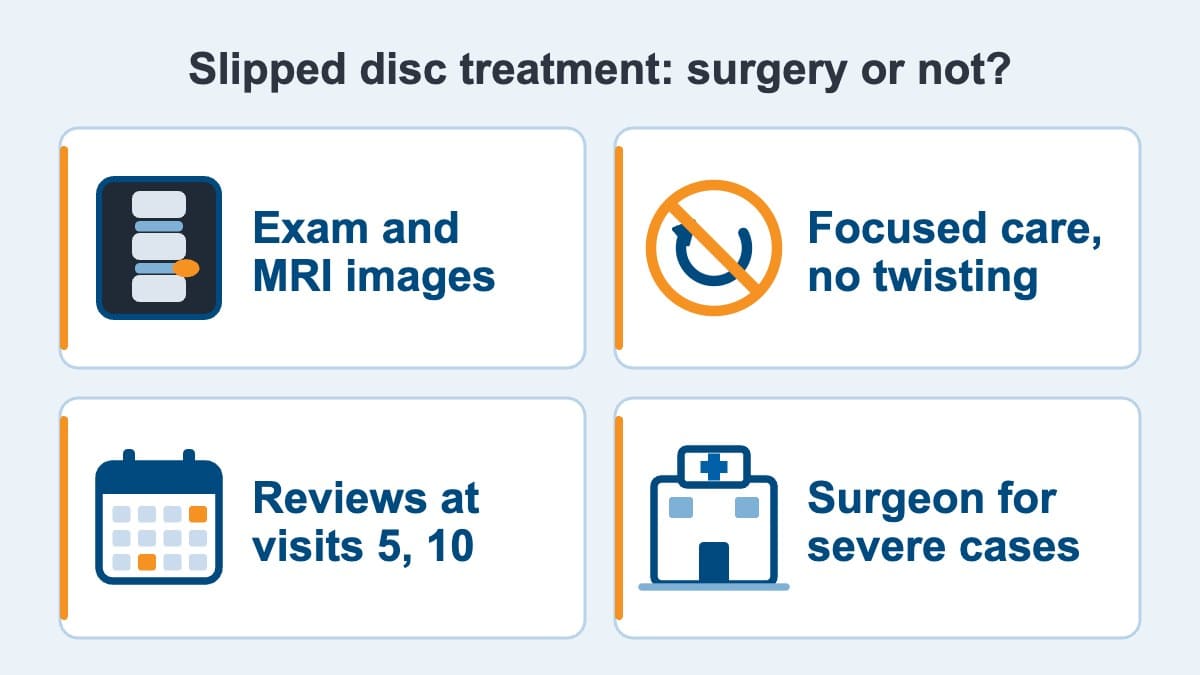 Read more about the article Non-Surgical Slipped Disc Treatment: Surgery Risk, 8 Checks