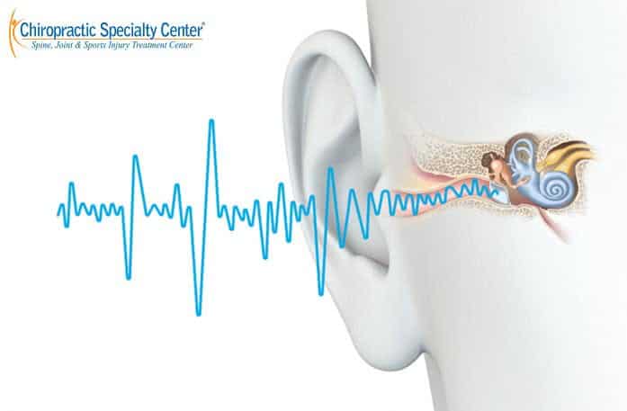 sound waves and impact on middle & inner ear in tinnitus