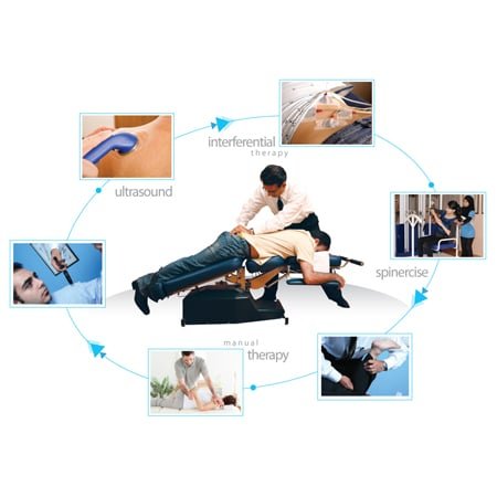 chiropractic treatment of facet hypertrophy combined with physiotherapy