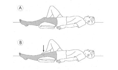 CSC's kne joint pain exercise for ligament & meniscus
