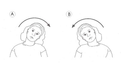 Bending neck exercises