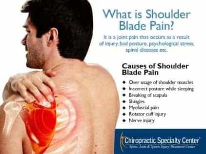 Common causes of shoulder blade pain