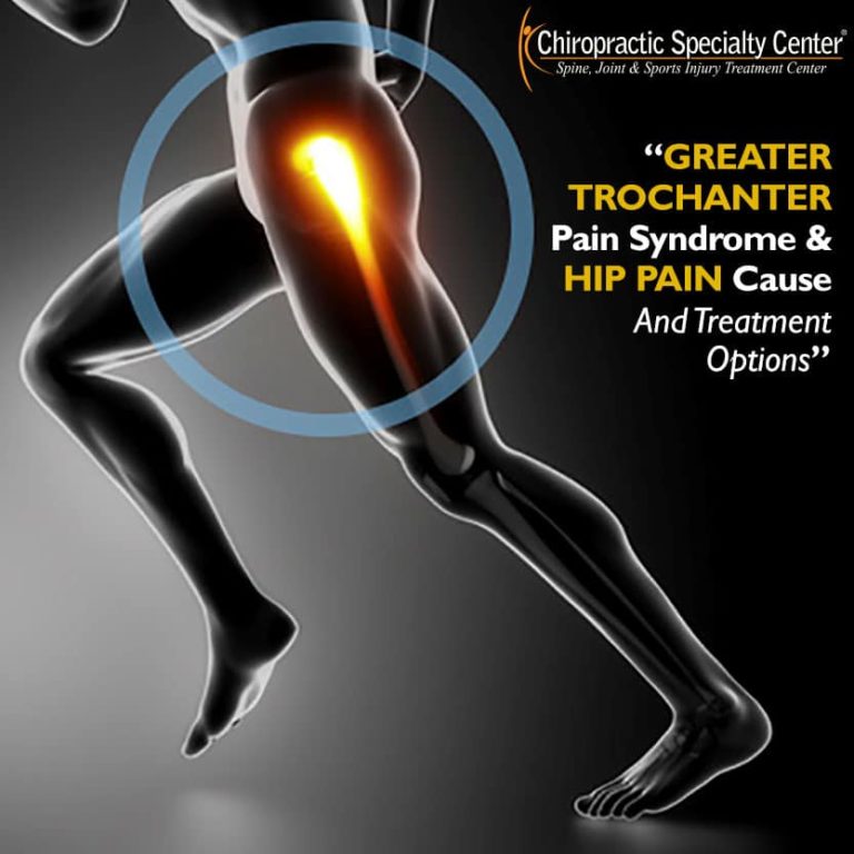 Sprained hip shown