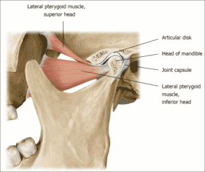 TMJ Disorders And CSC's Jaw Alignment In KL