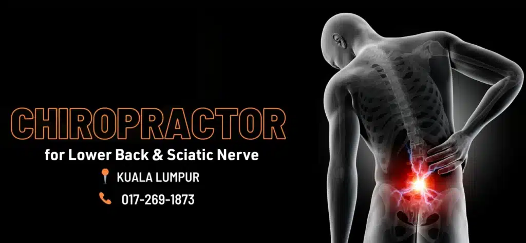 Info graphic on chiropractor for back discomfort and sciatica in KL